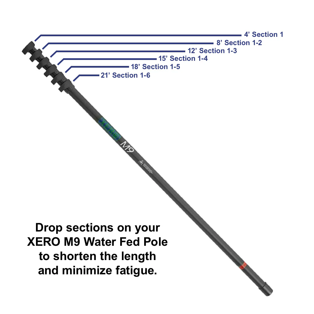 XERO M9 Water Fed Pole - Image 6