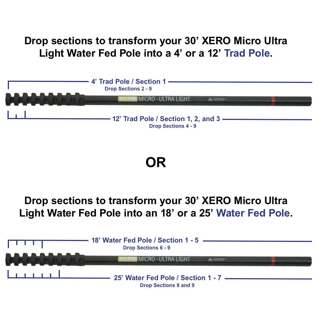 XERO Micro Ultra Light Water Fed Pole - Image 8