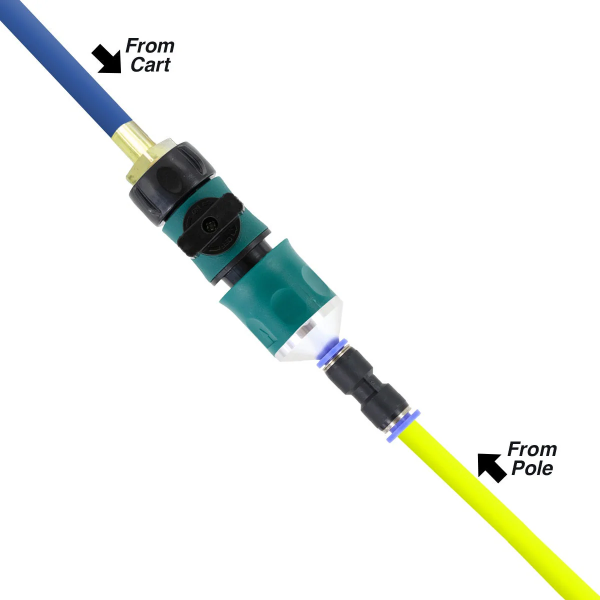 XERO Premium Quick Connect Set - Image 9